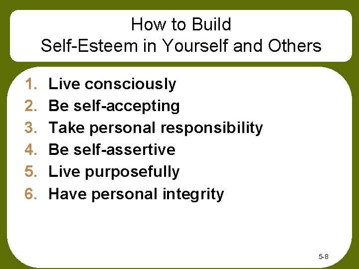 How to Build Self-Esteem in Yourself and Others 1. 2. 3. 4. 5. 6.