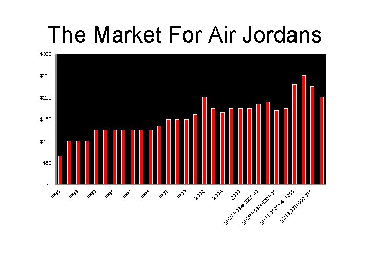 20 1 67 95 55 12 41 01 58 86 46 06 04 20