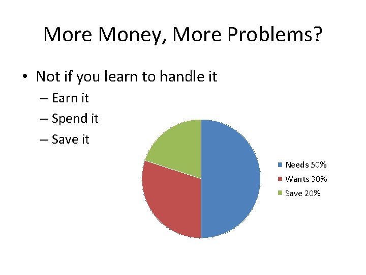 More Money, More Problems? • Not if you learn to handle it – Earn