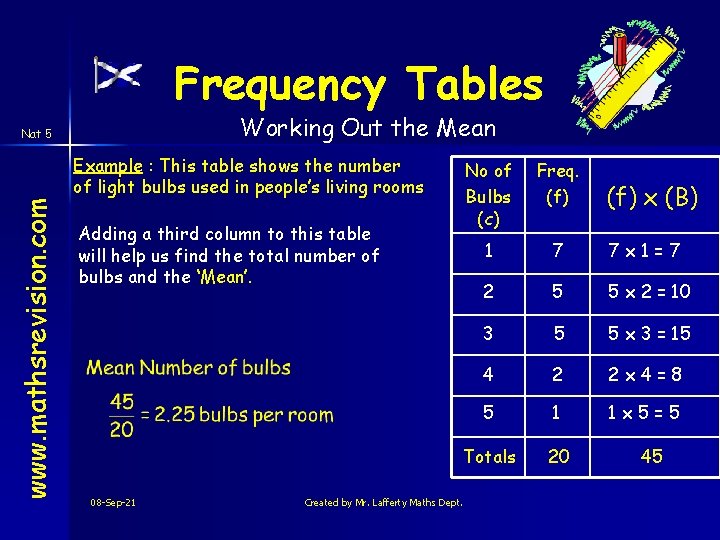 Frequency Tables Working Out the Mean www. mathsrevision. com Nat 5 Example : This