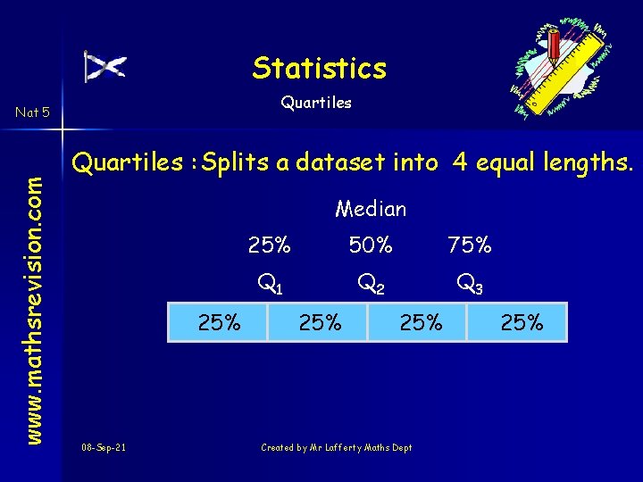 Statistics Quartiles www. mathsrevision. com Nat 5 Quartiles : Splits a dataset into 4