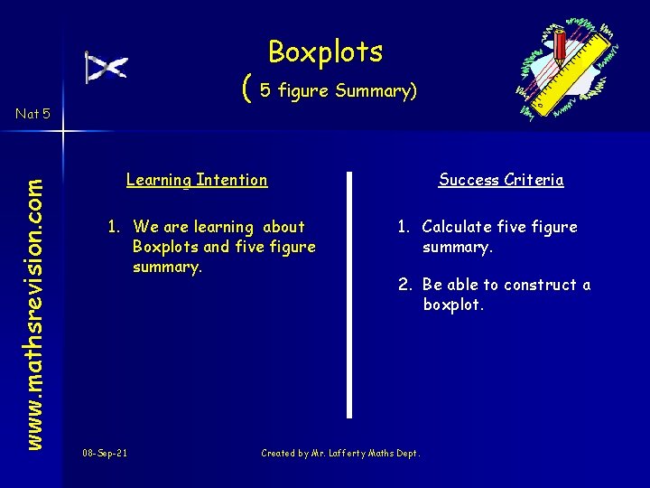 Boxplots ( 5 figure Summary) www. mathsrevision. com Nat 5 Learning Intention 1. We