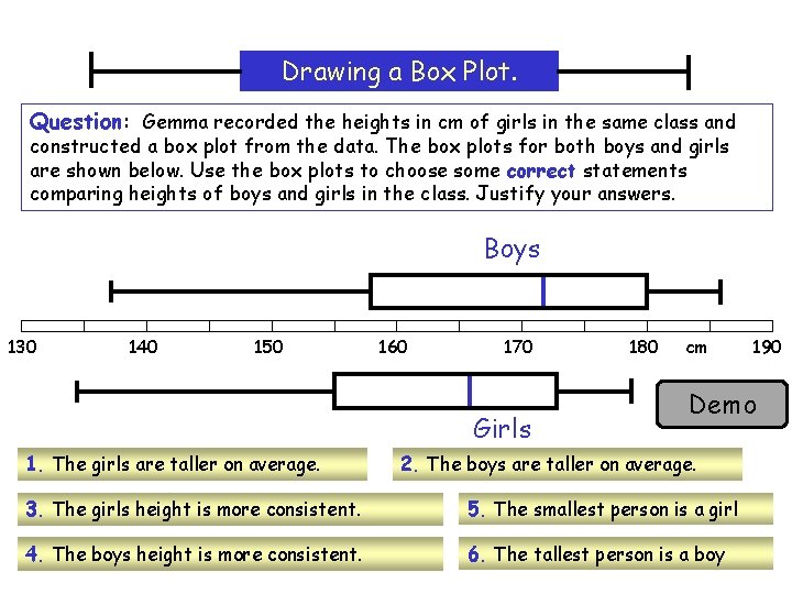 Drawing a Box Plot. Question: Gemma recorded the heights in cm of girls in