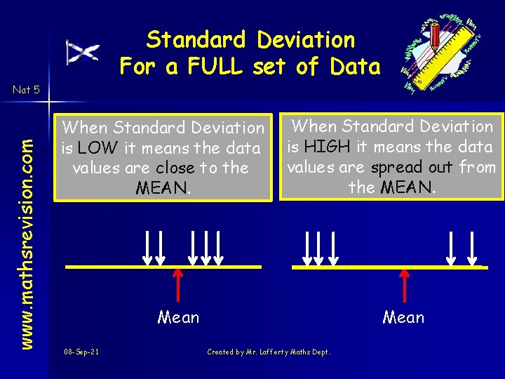 Standard Deviation For a FULL set of Data www. mathsrevision. com Nat 5 When