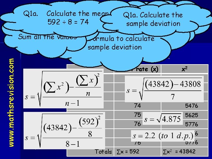 www. mathsrevision. com 2: Q 1 a. Calculate the mean : Q 1 a.