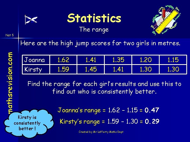 Statistics The range Nat 5 www. mathsrevision. com Here are the high jump scores