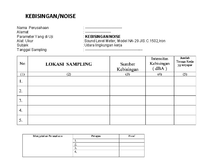 KEBISINGAN/NOISE Nama Perusahaan Alamat Parameter Yang di Uji Alat Ukur Subjek Tanggal Sampling :