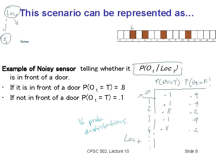 Introduction to Artificial Intelligence AI Computer Science cpsc