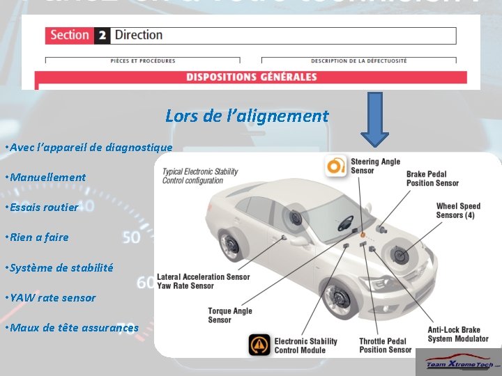 Lors de l’alignement • Avec l’appareil de diagnostique • Manuellement • Essais routier •