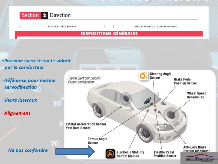  • Pression exercée sur le volant par le conducteur • Référence pour moteur