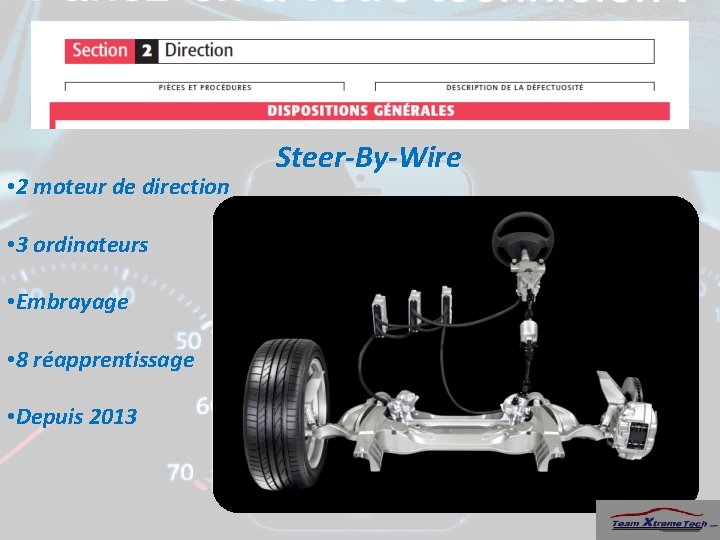  • 2 moteur de direction • 3 ordinateurs • Embrayage • 8 réapprentissage