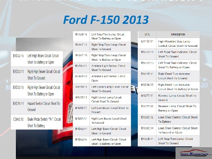 Ford F-150 2013 