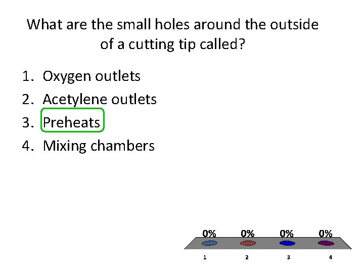 What are the small holes around the outside of a cutting tip called? 1.