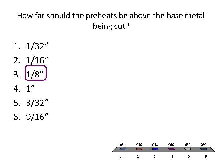 How far should the preheats be above the base metal being cut? 1. 2.