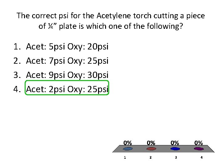 The correct psi for the Acetylene torch cutting a piece of ¼” plate is