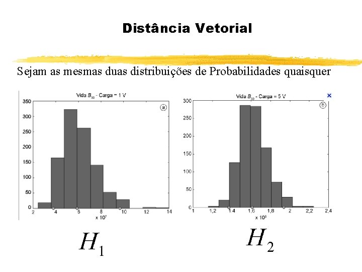 Distância Vetorial Sejam as mesmas duas distribuições de Probabilidades quaisquer 