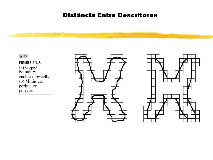 Distância Entre Descritores 