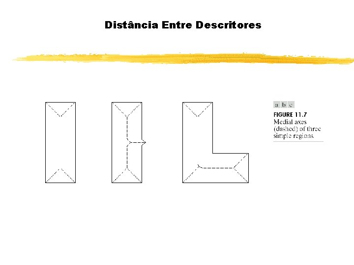 Distância Entre Descritores 