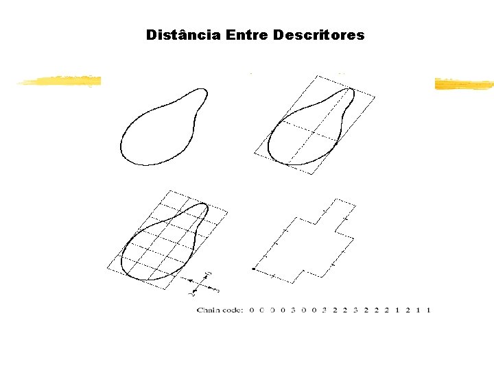 Distância Entre Descritores 