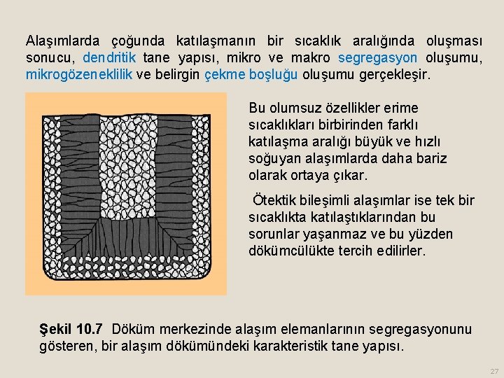 Alaşımlarda çoğunda katılaşmanın bir sıcaklık aralığında oluşması sonucu, dendritik tane yapısı, mikro ve makro