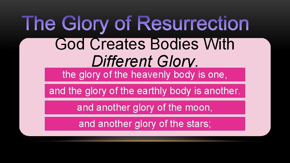 God Creates Bodies With Different Glory. the glory of the heavenly body is one,