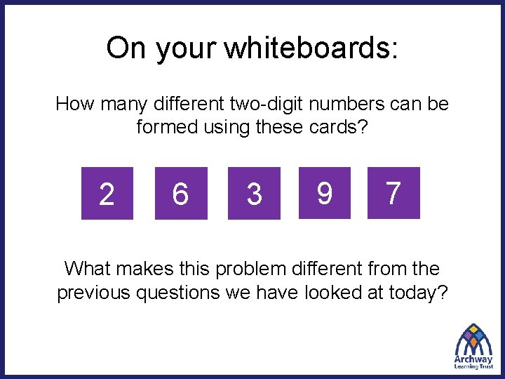 On your whiteboards: How many different two-digit numbers can be formed using these cards?