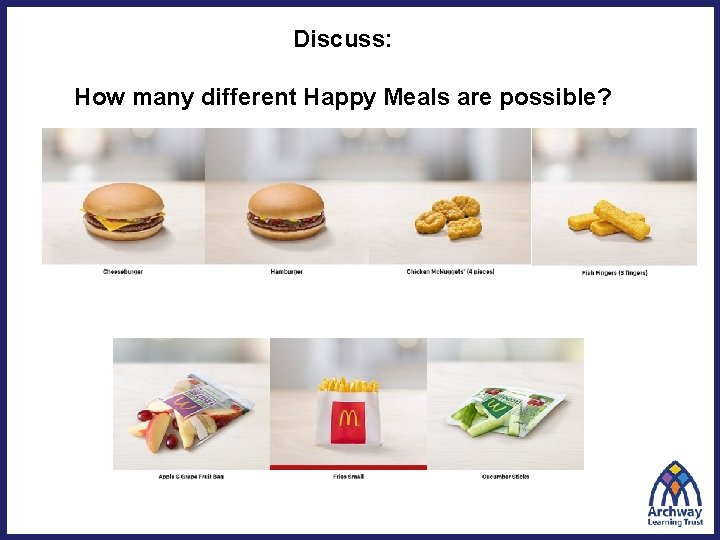 Discuss: How many different Happy Meals are possible? 