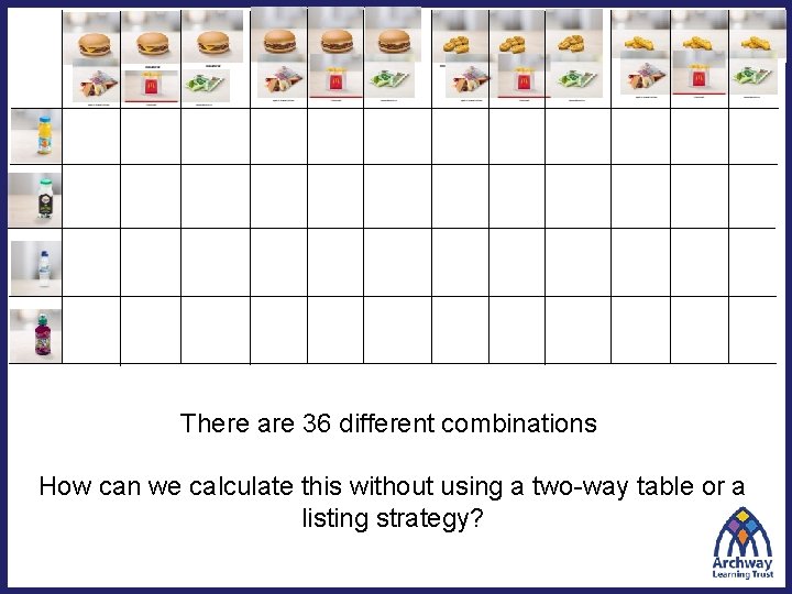 There are 36 different combinations How can we calculate this without using a two-way