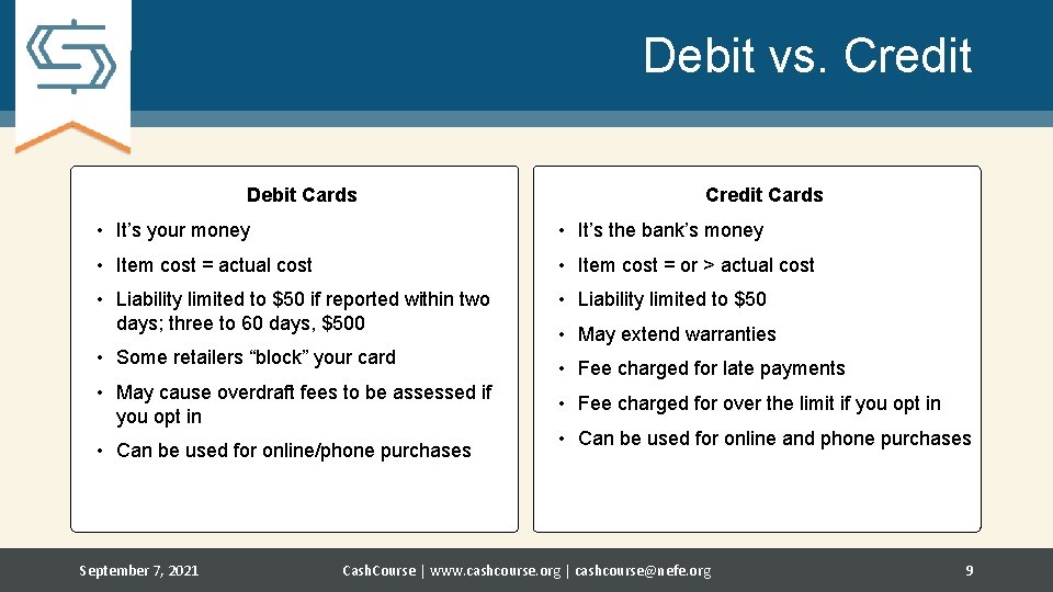 Debit vs. Credit Debit Cards Credit Cards • It’s your money • It’s the
