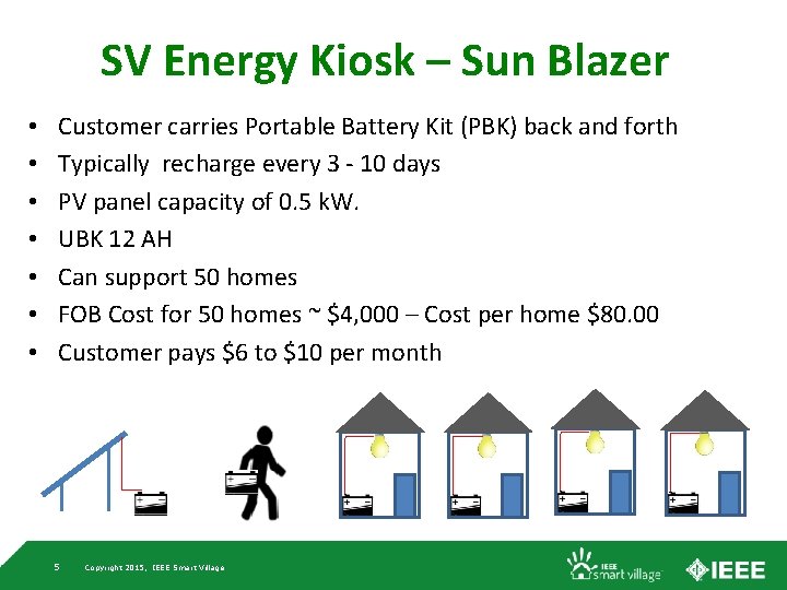 SV Energy Kiosk – Sun Blazer • • Customer carries Portable Battery Kit (PBK)