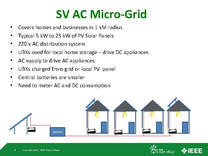SV AC Micro-Grid Covers homes and businesses in 1 k. M radius Typical 5