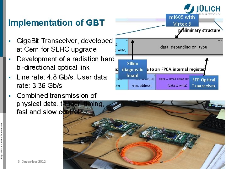 ml 605 with Virtex 6 Implementation of GBT Giga. Bit Transceiver, developed at Cern