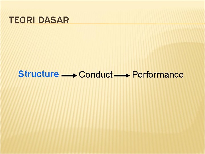 TEORI DASAR Structure Conduct Performance 