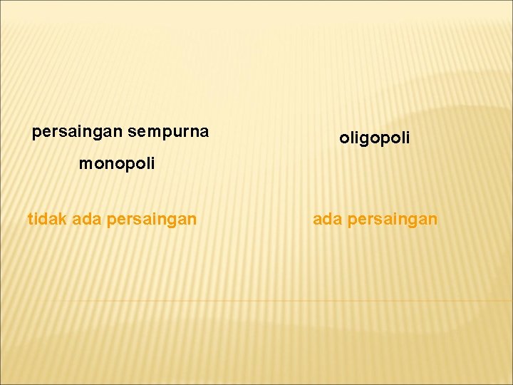 persaingan sempurna oligopoli monopoli tidak ada persaingan 