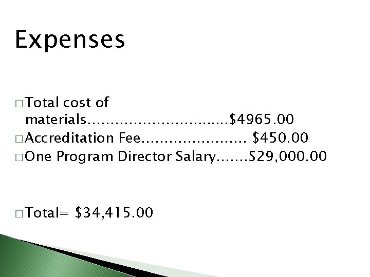 Expenses � Total cost of materials…………. . . . $4965. 00 � Accreditation Fee………………….