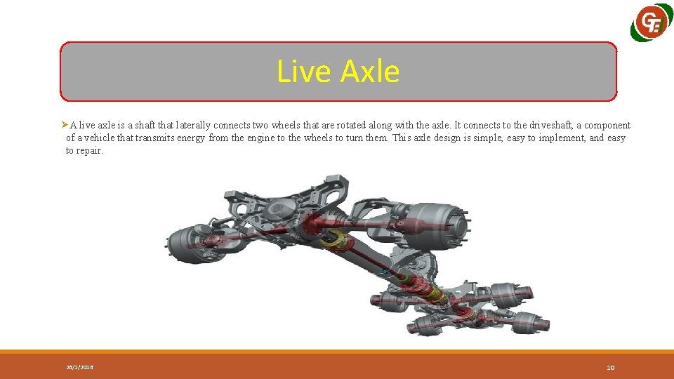 Live Axle ØA live axle is a shaft that laterally connects two wheels that