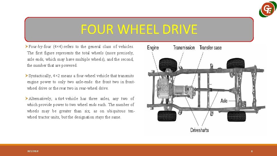 FOUR WHEEL DRIVE ØFour-by-four (4× 4) refers to the general class of vehicles. The