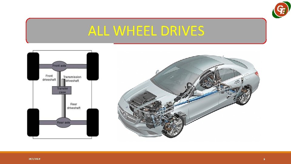 ALL WHEEL DRIVES 26/2/2016 9 