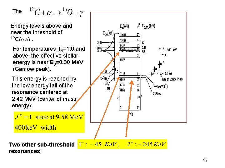 The Energy levels above and near the threshold of 12 C( , ). For