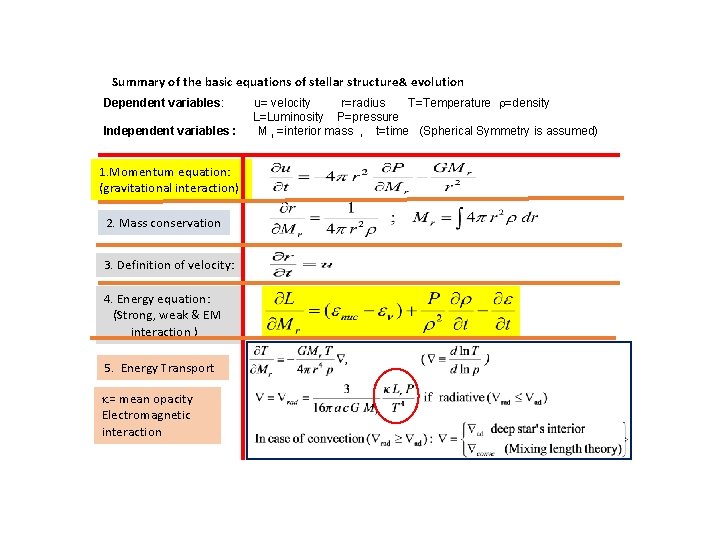 Summary of the basic equations of stellar structure& evolution Dependent variables: Independent variables :