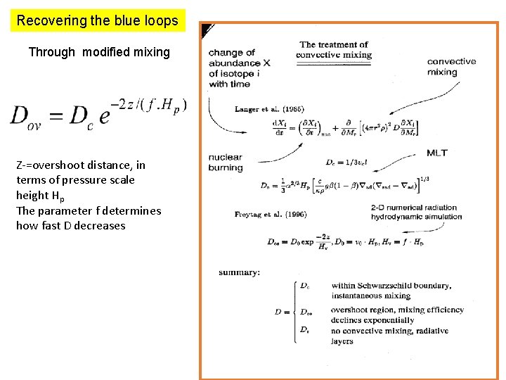 Recovering the blue loops Through modified mixing Z-=overshoot distance, in terms of pressure scale