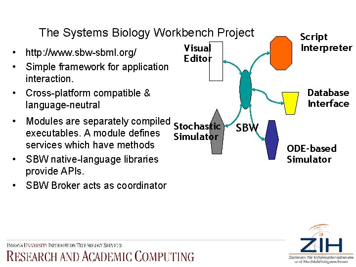 The Systems Biology Workbench Project • http: //www. sbw-sbml. org/ • Simple framework for
