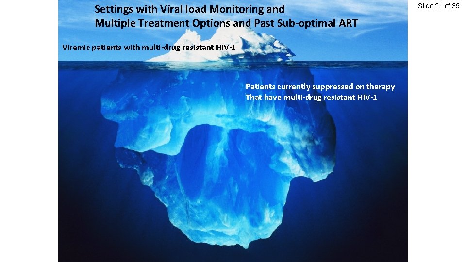 Settings with Viral load Monitoring and Multiple Treatment Options and Past Sub-optimal ART Viremic