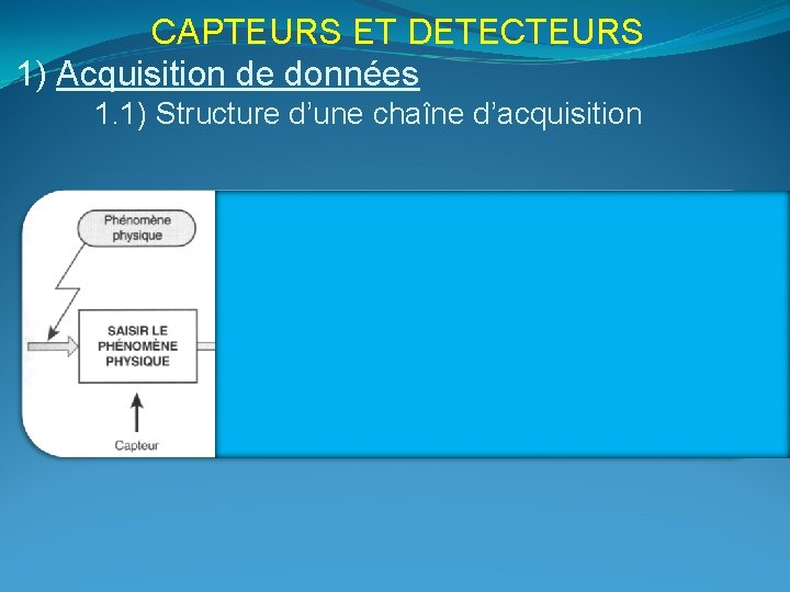 CAPTEURS ET DETECTEURS 1) Acquisition de données 1. 1) Structure d’une chaîne d’acquisition 