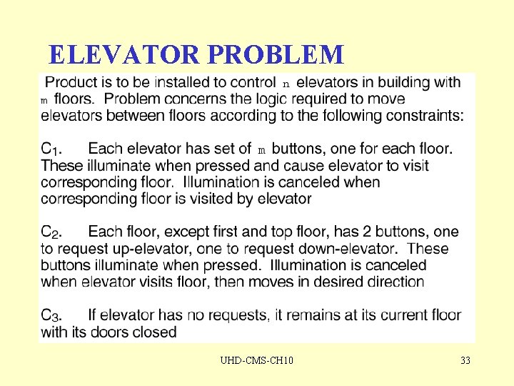 ELEVATOR PROBLEM UHD-CMS-CH 10 33 