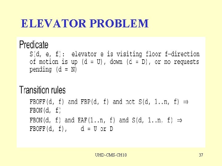 ELEVATOR PROBLEM UHD-CMS-CH 10 37 