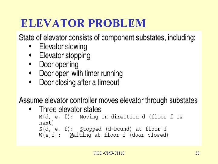 ELEVATOR PROBLEM UHD-CMS-CH 10 38 