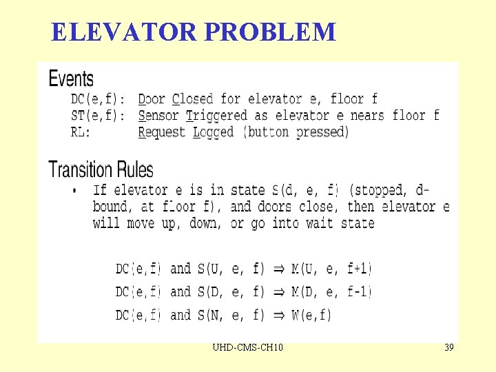 ELEVATOR PROBLEM UHD-CMS-CH 10 39 