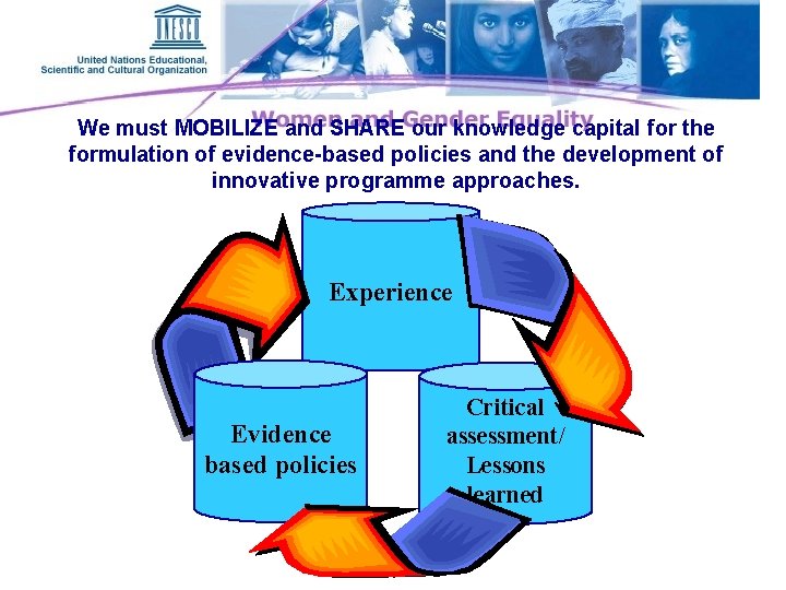 We must MOBILIZE and SHARE our knowledge capital for the formulation of evidence-based policies