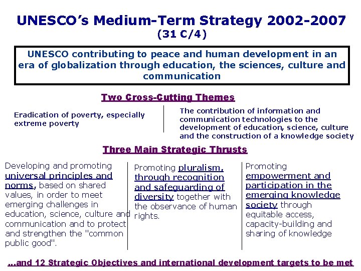 UNESCO’s Medium-Term Strategy 2002 -2007 (31 C/4) UNESCO contributing to peace and human development